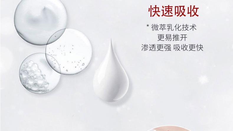 广州身体乳oem/odm代加工厂-烟酰胺美肤身体乳-保湿补水去鸡皮